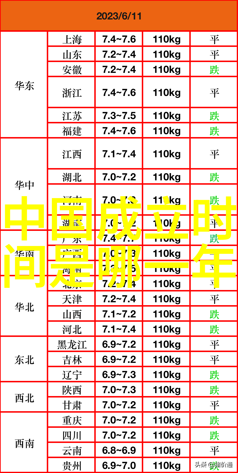 星辉之刃云端女神与光明的誓言