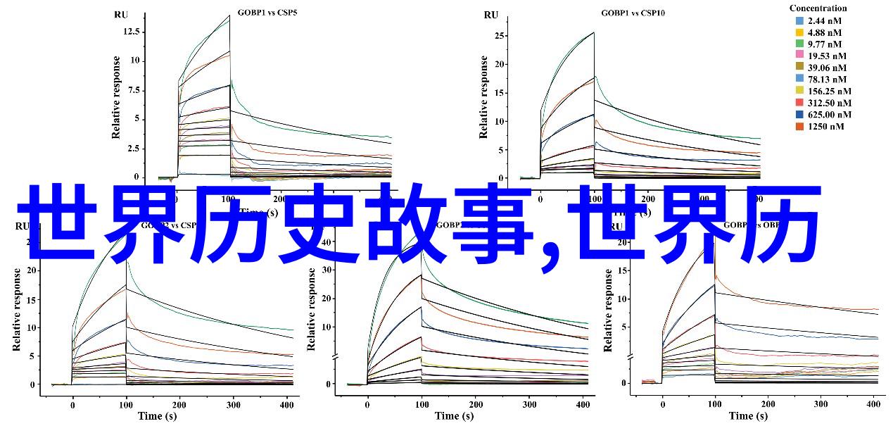 世界未解之谜视频素材我眼中那些让人着迷的神秘影像