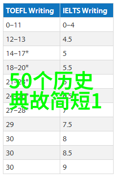 唐诗宋词中国古典文学的艺术瑰宝