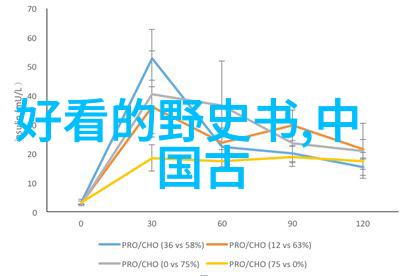 三国演义中诸葛亮的智谋诸葛亮的杰出智慧与军事策略