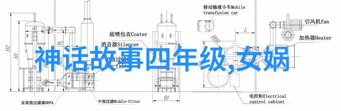 魔幻与现实之间的界限如何判断一本书是野史还是真的历史记录