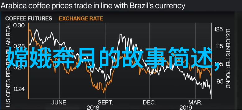 中国奇谭故事集古老传说中的神秘篇章