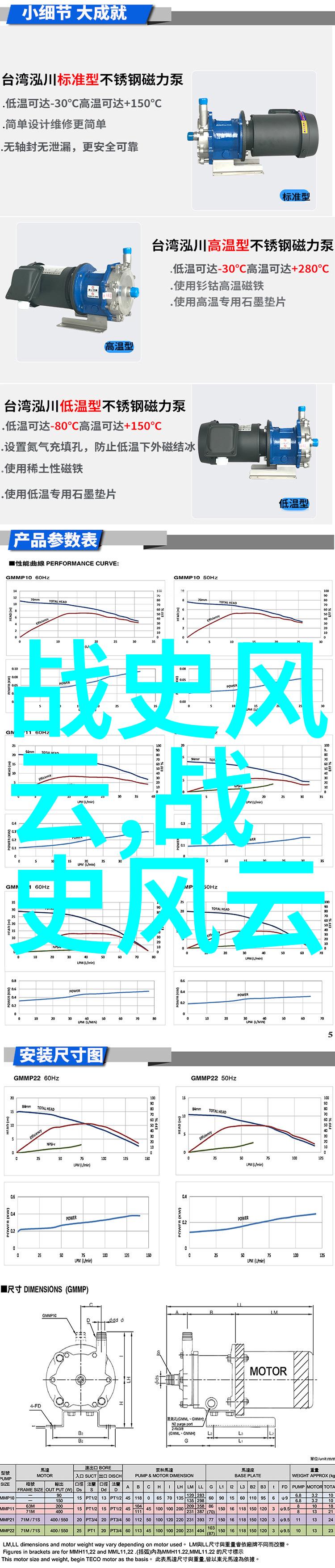 历史文化-记忆中的帝王解读24朝代顺序表口诀