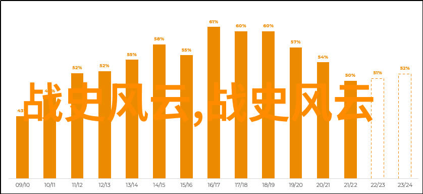 古代中国神话故事电子书中国传统文化与民间传说