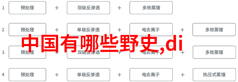 看世界奇闻异事素材网 - 探秘未知揭开看世界奇闻异事素材网的神秘面纱