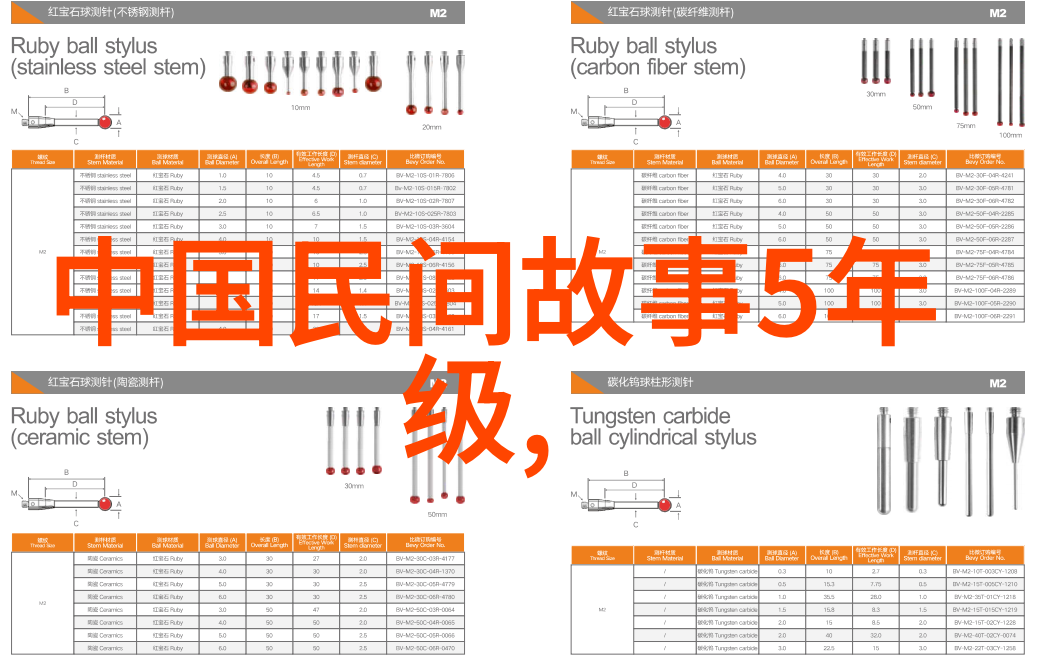 童话时光五分钟的红色梦想