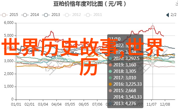 爱情岛论坛线路器1解锁秘密之门