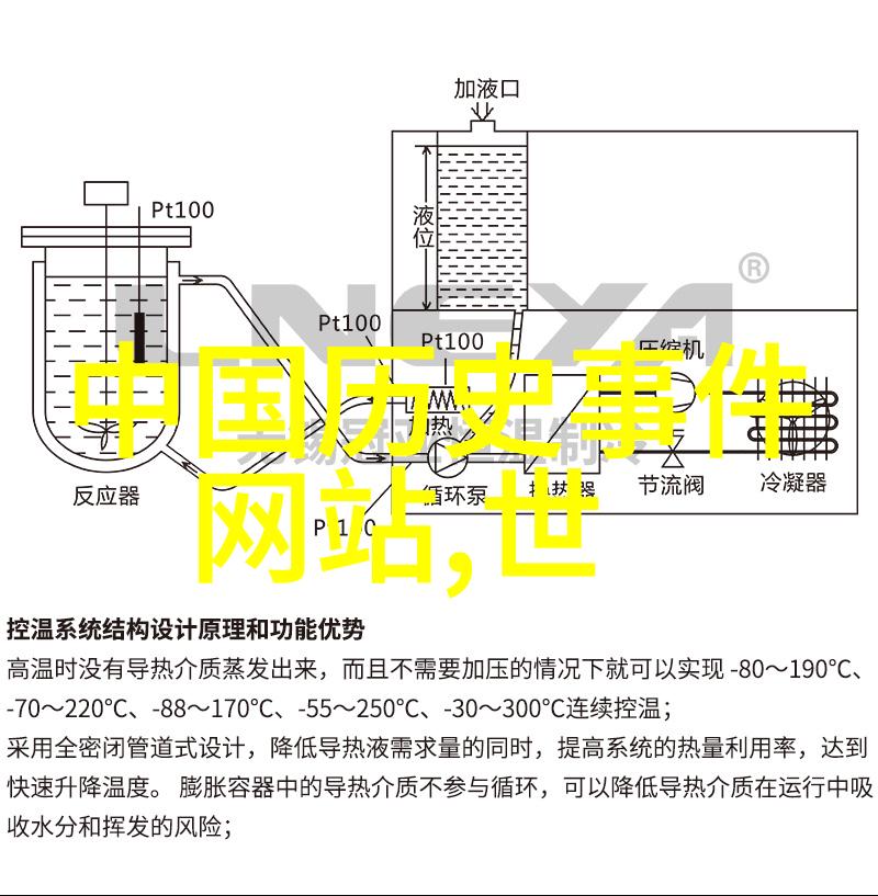 掏心窝的帝王帝国野史趣闻