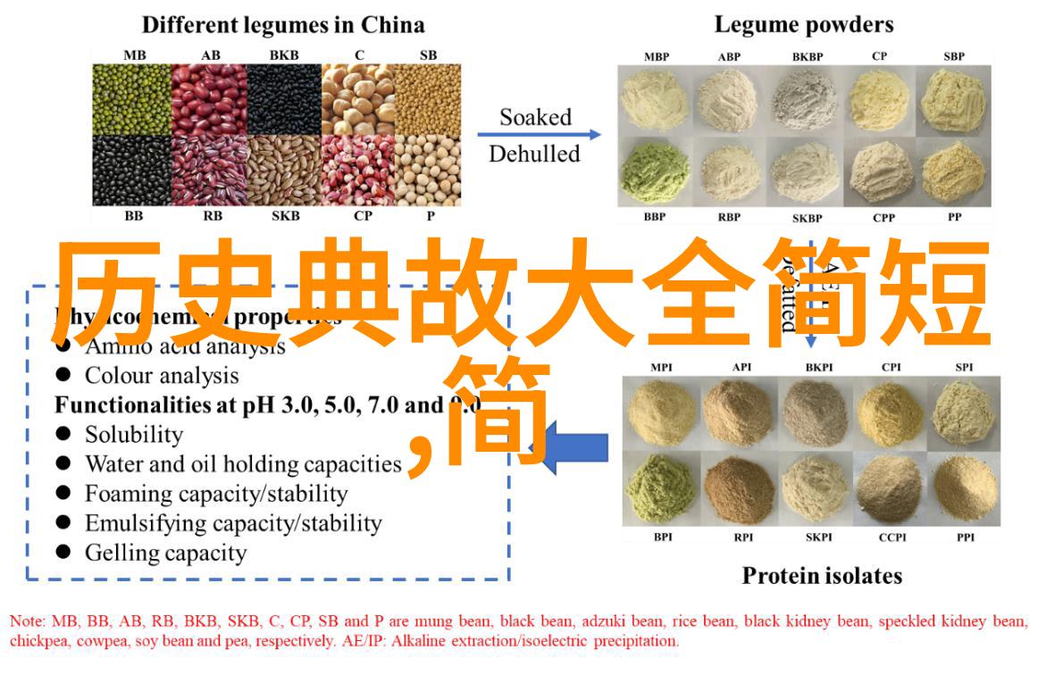 奇异事件汇编2021揭秘全球怪现象