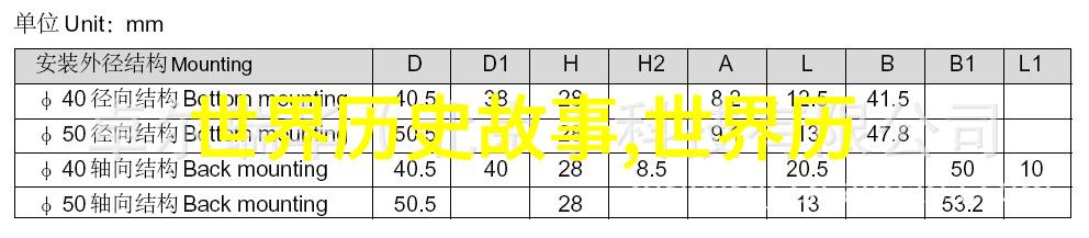 探秘历史的篇章中国近代史小故事书籍的魅力与价值