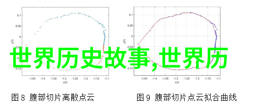 人类文明的起源从火之诞生到社会结构的演变