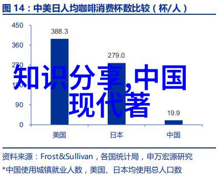 逆袭的神话从尘世微不足道到天界显赫