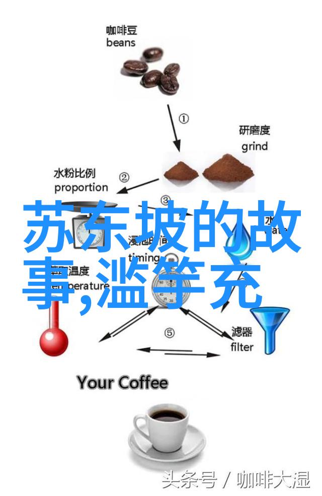 哪吒与猪八戒谁才是西游记中的忠诚伙伴真相不仅仅在于调戏嫦娥