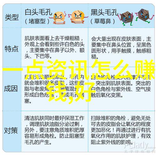 在一千零一夜的故事背后真的有着无尽的奇迹等待被发现吗