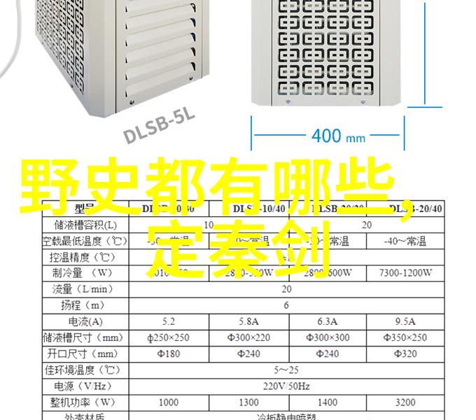 趣闻轶事三则奇迹般的偶然神秘动物的踪迹时间旅行者的谜团