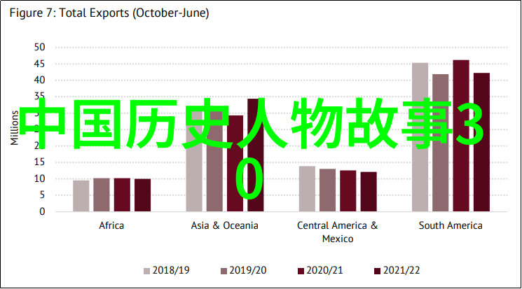 倾情一世爱的长河与时光的涓滴