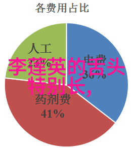 历史典故成语探秘十个背后的故事