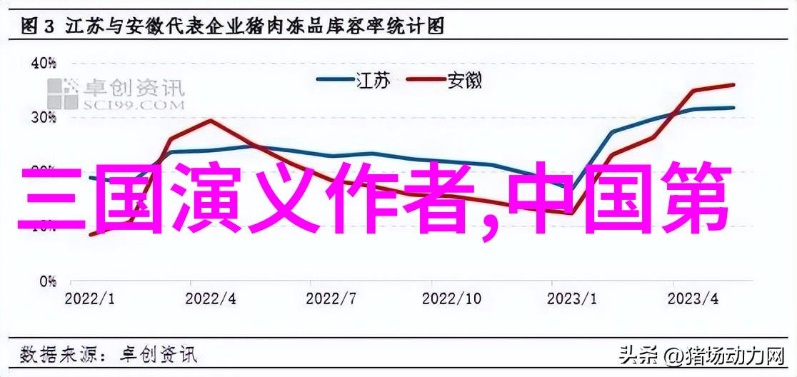 简短的神话故事30字我亲眼见证了火焰鸟的最后一次飞翔