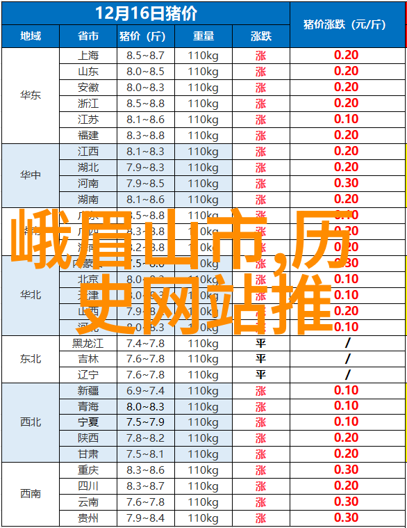 时间河流60岁的沉默者在山洞里等待着你