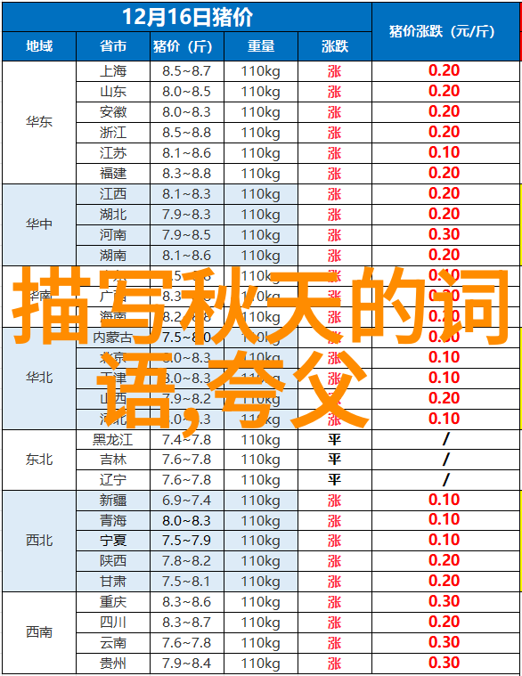 盘古开天地伏羲画八卦中国神话故事的源远流长