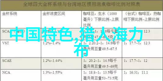 揭秘大明朝万历十五年中国历史的转折点