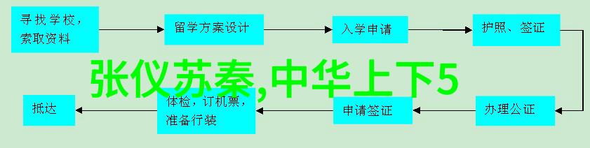 二战英雄斯大林格勒之战中的苏联勇士