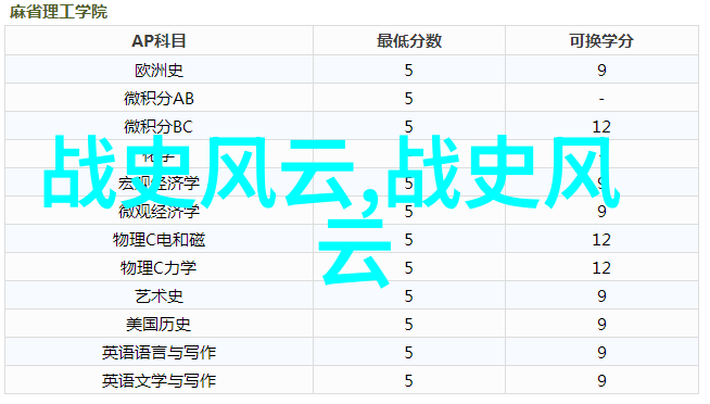 屠龙英雄张飞之死背后的真相