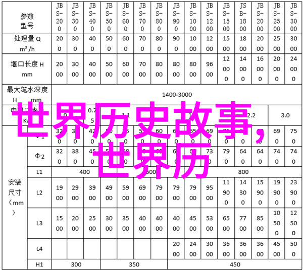 探秘上古神话解读120篇古老传说中的神祇与英雄