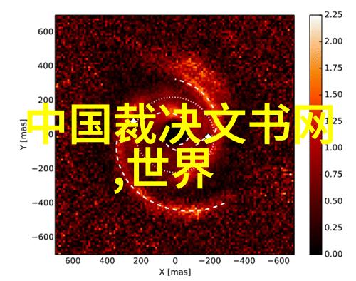 明末八大寇简介袁崇焕诛杀毛文龙背后的自然原因探究