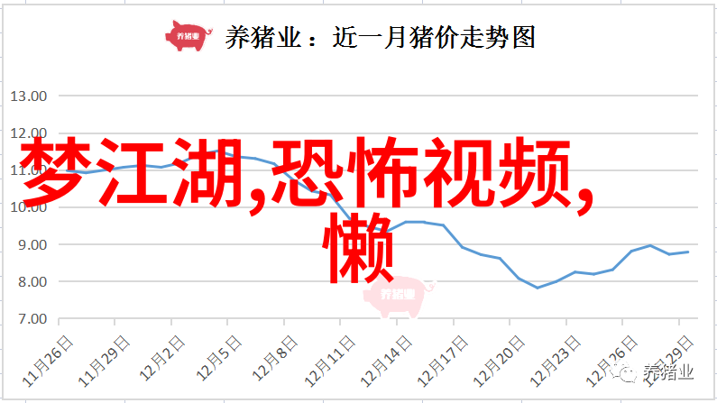 趣味天地探索生活中的小确幸日常乐趣