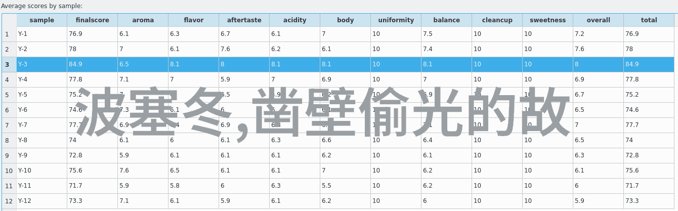 当历史书页翻开战史上的悲欢离合又该如何去理解和记忆