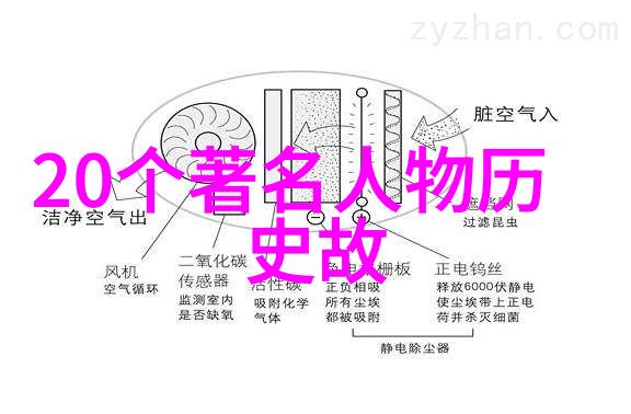 古代名臣士大夫用书写来表达对国家忠诚案例分析在于愛國詩