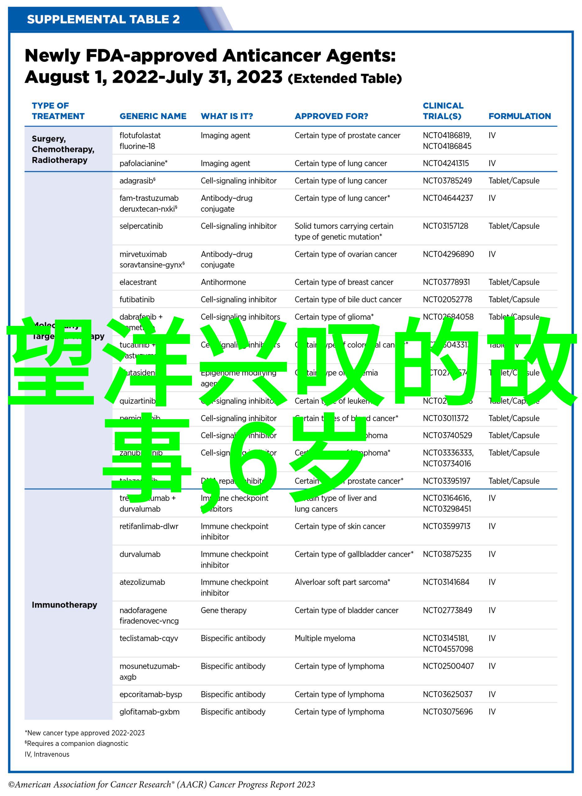 揭秘古代帝王的私生活一段被遗忘的皇家情史