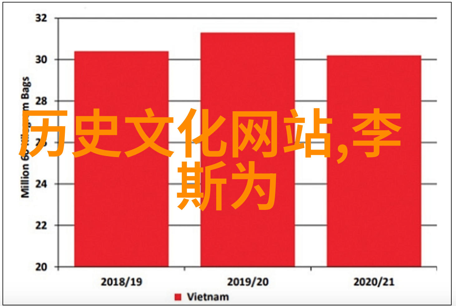 历史人物-公孙衍三国时期魏国著名将领的传奇生涯