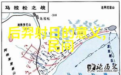 神话故事短篇100字一段时间跨度内如何展开情节和冲突