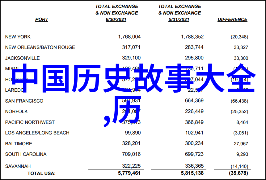 明朝监察司法制度历史沿革社会脉络