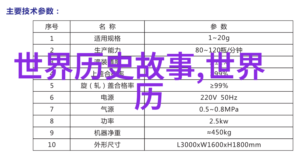 赵光义的小周后画中情深似海真假难辨只愿心灵相随