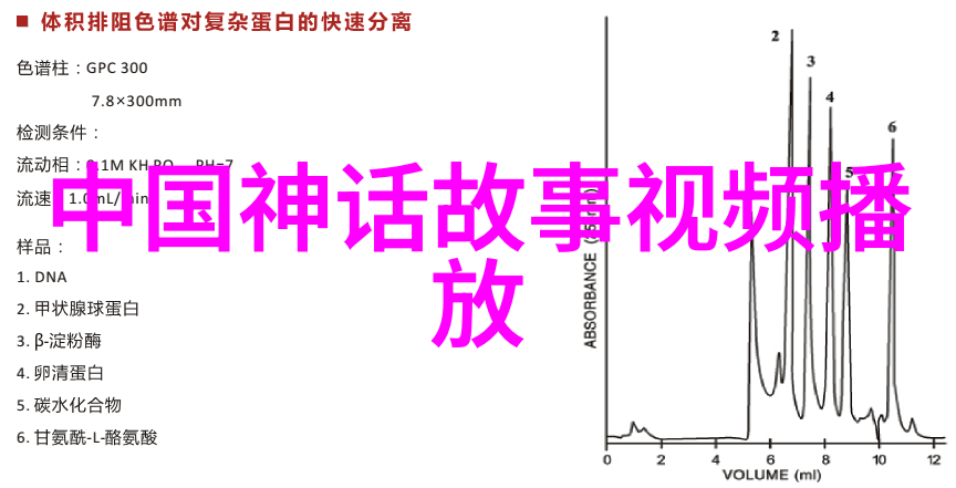 断发的传奇乌拉那拉氏的沉浮史