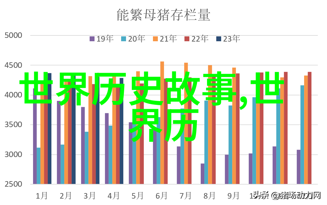 古老森林里的神秘传说森林中的魔法与勇士