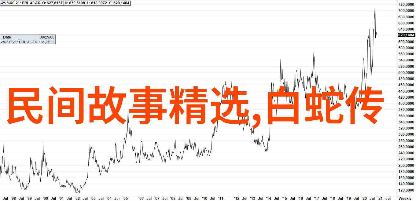 天庭笑话大会月下斗米赛