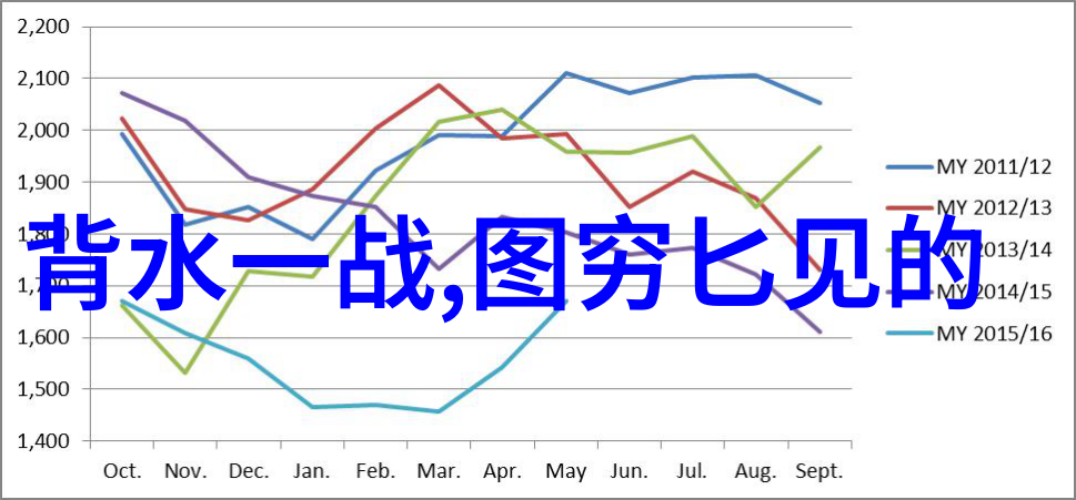 中国民间故事300篇神话龙宫里的泪珠