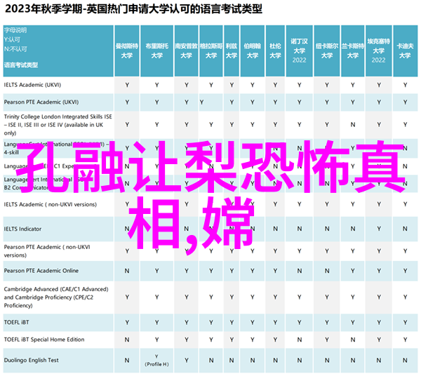 我来告诉你老故事里的宝藏从祖先传下来的经典