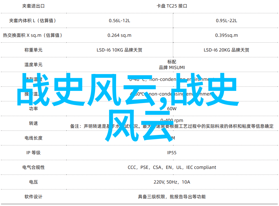 探索70年代恐怖片中最令人毛骨悚然的场景是什么