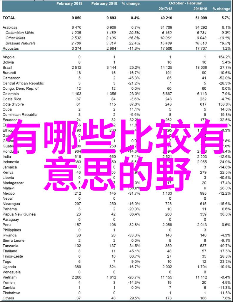 中国人电影网我是如何在影视大海中发现宝藏的