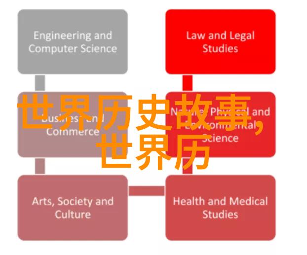 民间故事集传统文化的丰富宝库