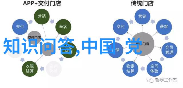 大革命与工业化进程18世纪末至19世纪中叶