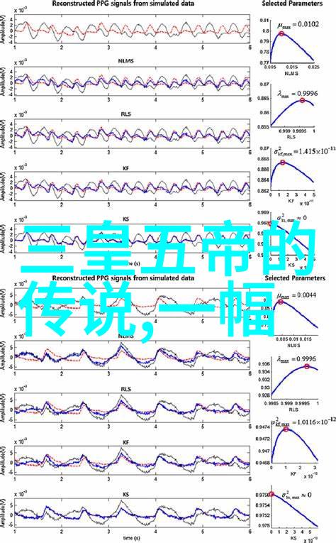 孙悟空七十二变 文化背景与艺术表现