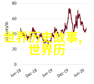 宋元明清四朝建筑艺术概览及特色分析