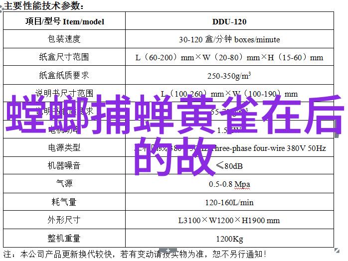 中国近代史每章概括从辛亥革命到改革开放的历史征程