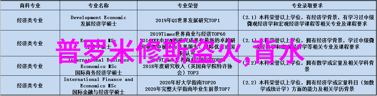 主题我和白桃松木的故事从初恋到长久伴侣